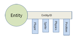 ecs_key_256